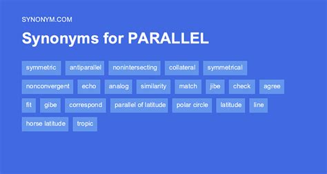 in parallel synonym|99 Synonyms & Antonyms for PARALLEL .